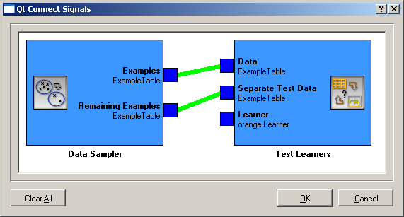 Connecting Data Sampler to Test Learners when using Interactive Tree Builder